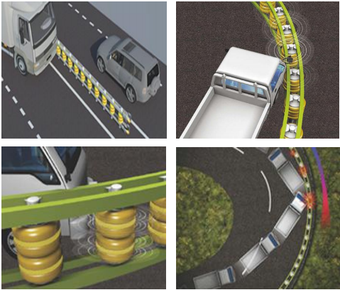 Barrière résistante à l'usure de route de sécurité, anti- barrière de rouleau de route d'impact