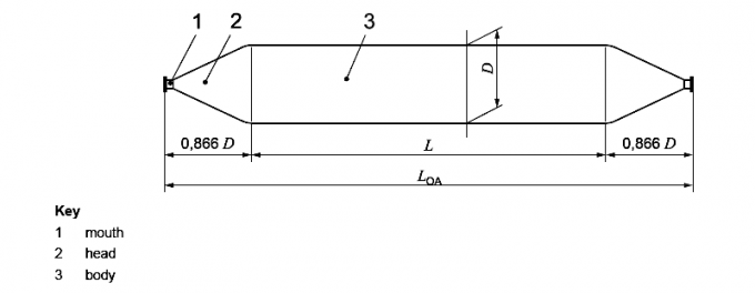 8 couches de D15 L12m embarquent Marine Rubber Airbag Salvage Belt de lancement Marine Airbags 1