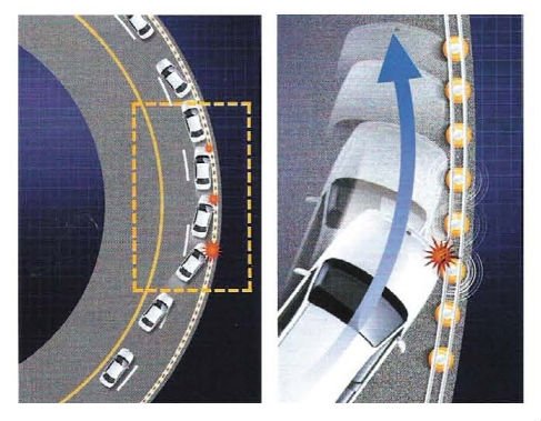 Barrière à rouleaux de sécurité de qualité industrielle pour les environnements de circulation lourde 2